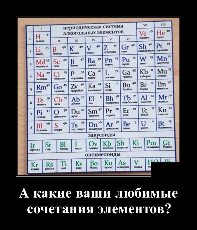 Демотиватор