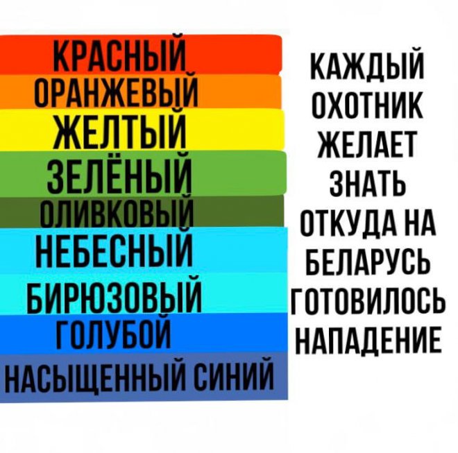 прикольные мемы