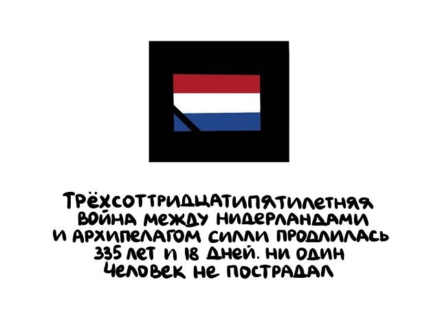 факты в картинках