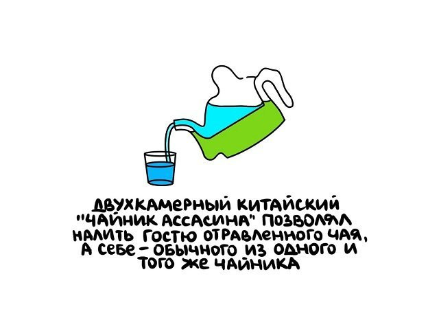 Факты в картинках