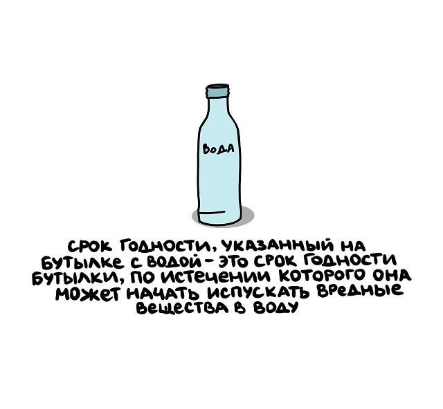 факты в картинках