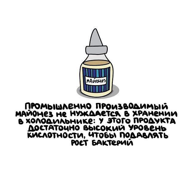 факты в картинках