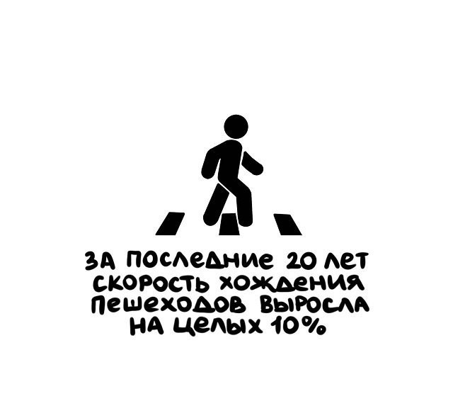 факты в картинках