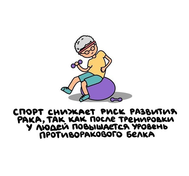 факты в картинках