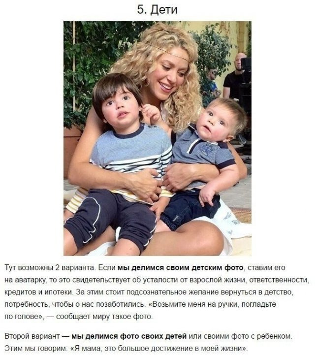 Психология фотографий, публикуемых в Социальные сети