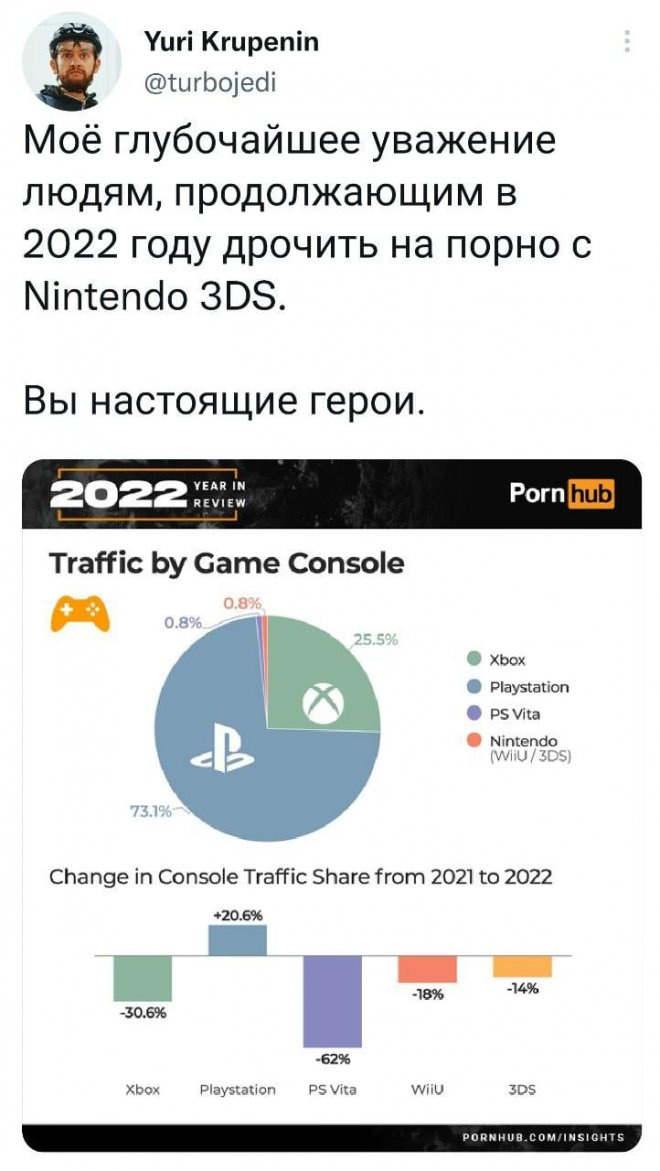 комментария из сети