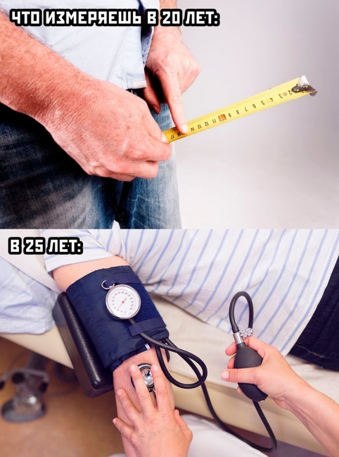 Смешные картинки с надписями - лучшие Мемы