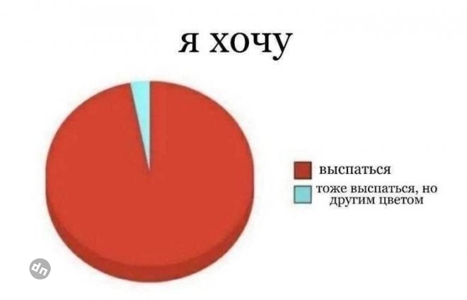 Смешной юмор