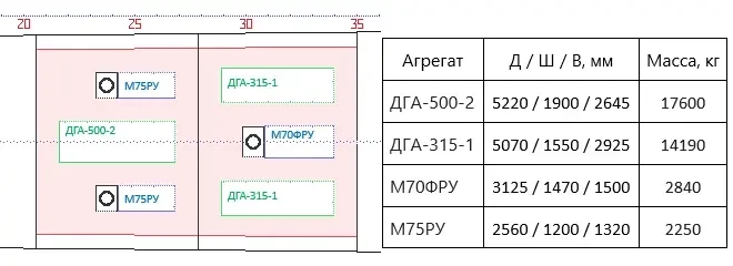 Универсальный МПК или противолодочный корвет