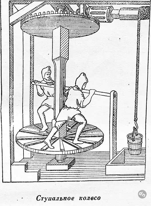 Печальная история первого в мире парохода и его изобретателя
