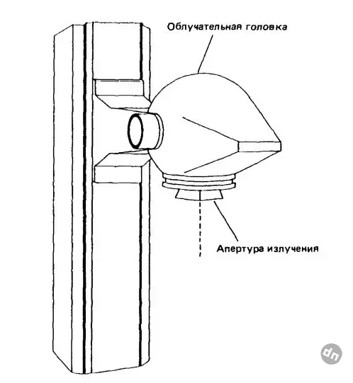 Радиационный инцидент в Гоянии: когда сочетание жажды наживы и необразованности приводит к трагедии