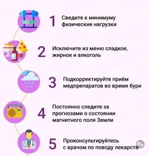 Стало известно, будет ли сегодня сильная магнитная буря: прогноз на 01.06.2025