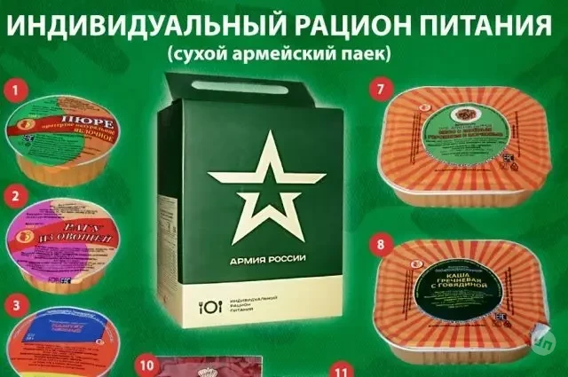 Поставить на довольствие! Только потом – в строй. Из истории армейского питания