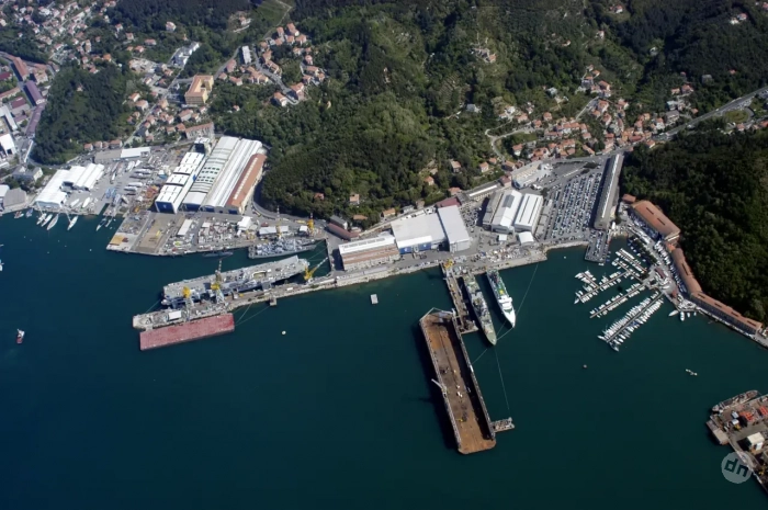 Проекты подводной техники компании Fincantieri